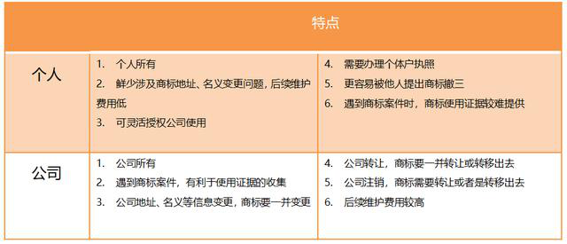 1574837609589527.png 商標(biāo)1-2.png